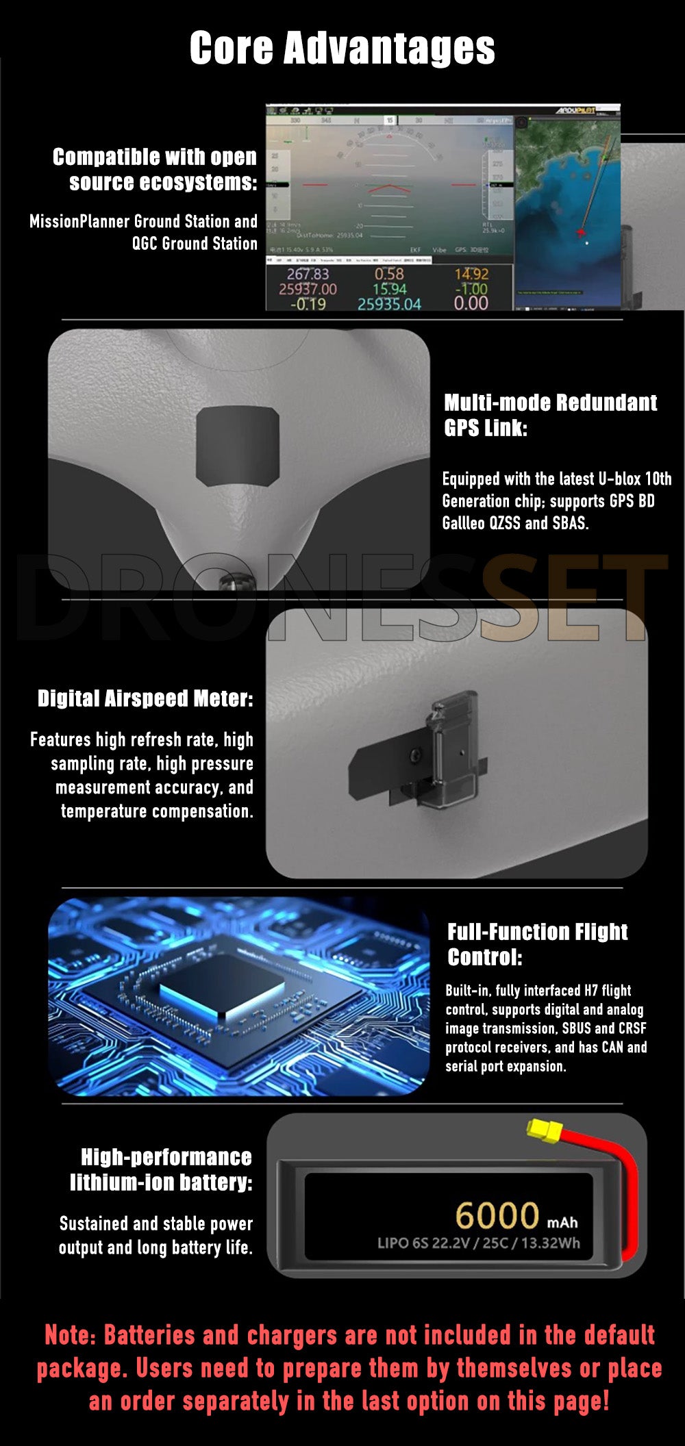 AFModel ROCWING VTOL Drone 3-axis FPV Fixed-wing Airplane UAV Model Airplane Reconnaissance Airplane