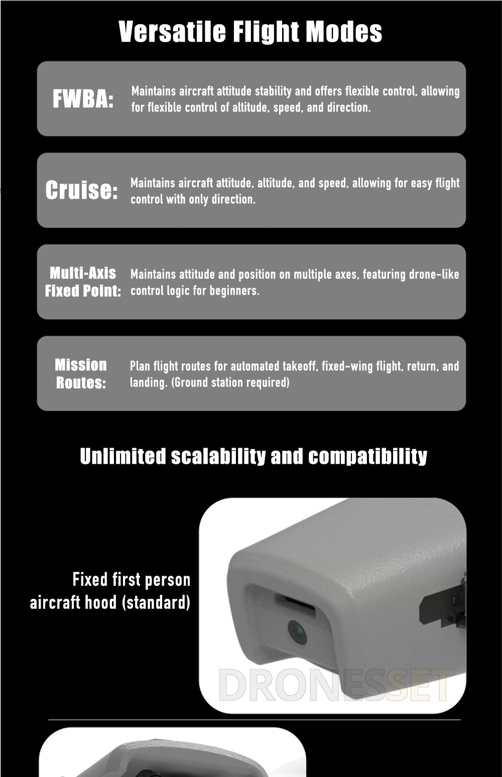 AFModel ROCWING VTOL Drone 3-axis FPV Fixed-wing Airplane UAV Model Airplane Reconnaissance Airplane