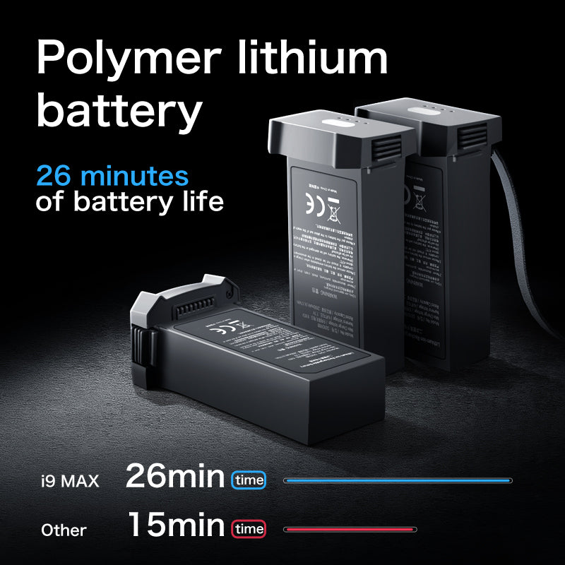 i9 MAX 4K Drone 3-Axis Gimbal HD Camera GPS 5G WIFI 3KM FPV 26Min Fly Professional Brushless RC Quadcopter