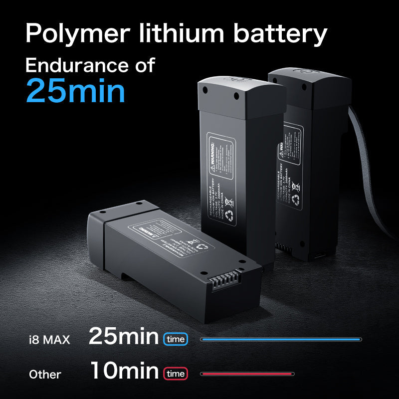 i8 MAX RC Drone Large Size Brushless 4K Camera WIFI 360 Degree Laser Obstacle Avoidance Quadcopter